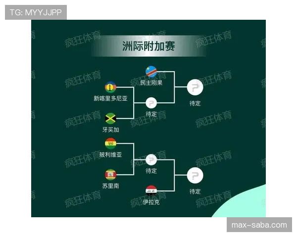 2026世界杯淘汰赛对阵规则怎么安排 2026世界杯淘汰赛对阵规则怎么安排