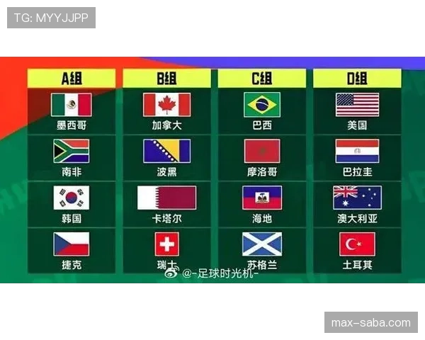 2026世界杯加拿大队首次主办世界杯意义解析 2026世界杯加拿大队首次主办世界杯意义解析