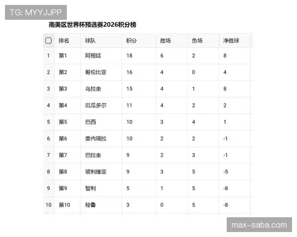 2026世界杯第三名比较规则详解